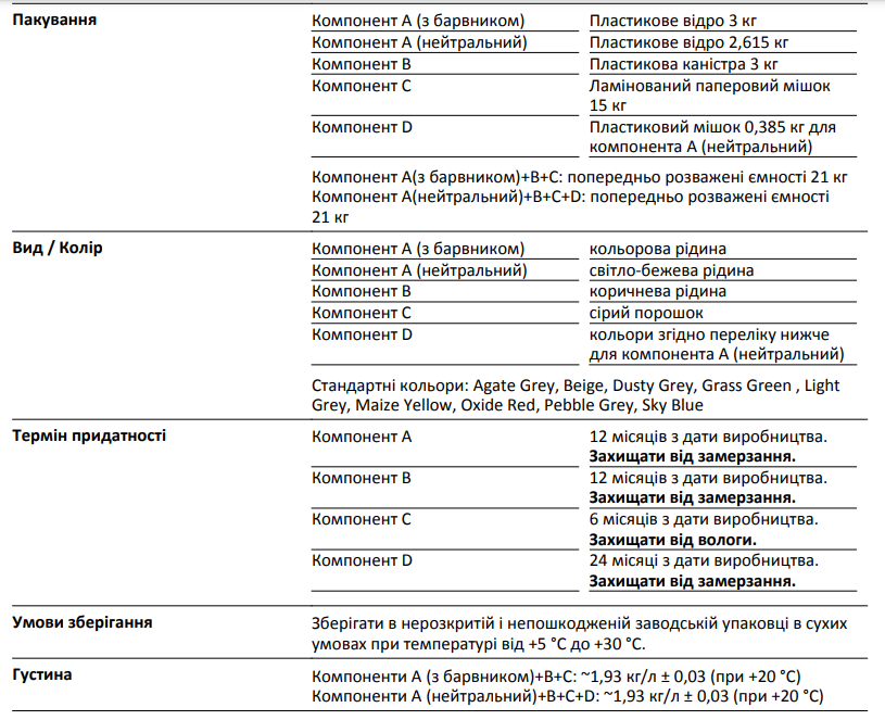 інформація про матеріал SIKAfloor®-21 PurCem®